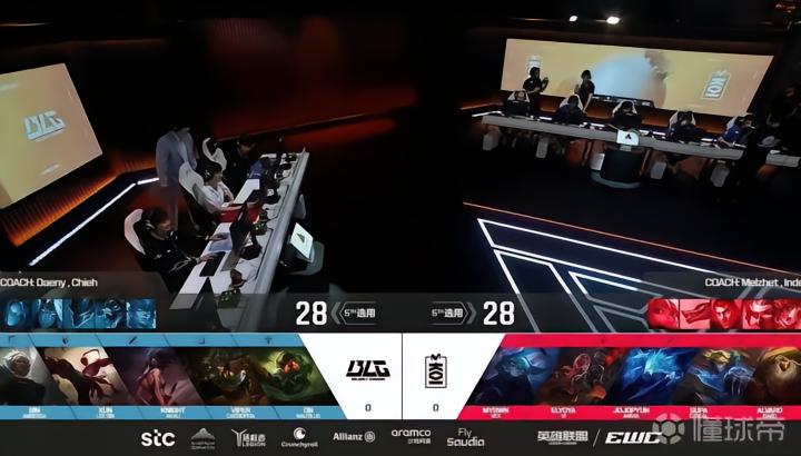 BLG vs MKOI