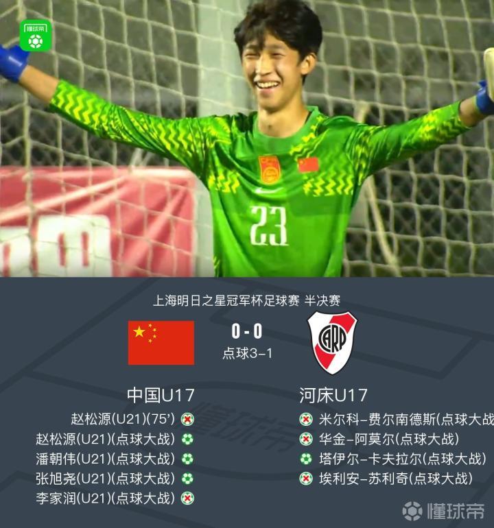 U17国少3-1战胜河床U17 晋级决赛再战阿森纳U17,江宇涵替补两扑点