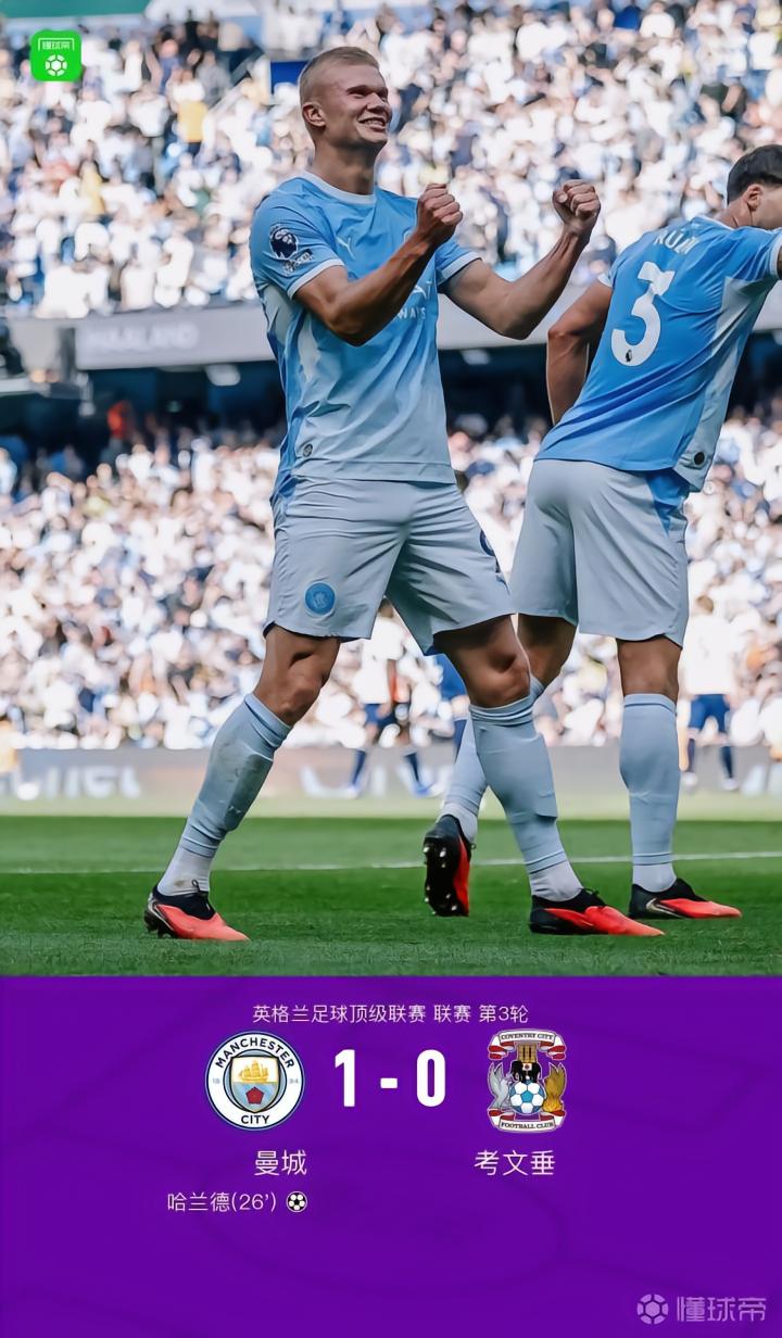 曼城1-0考文垂,哈兰德头球破门,三连胜